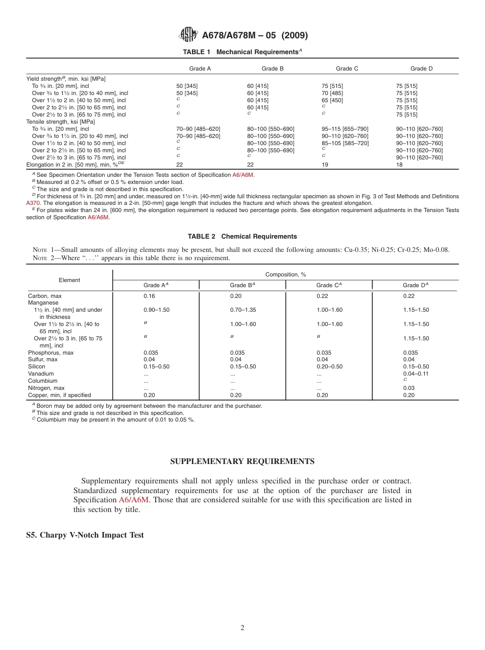 ASTM A678 - A 678M - 05 (2009).pdf_第2页
