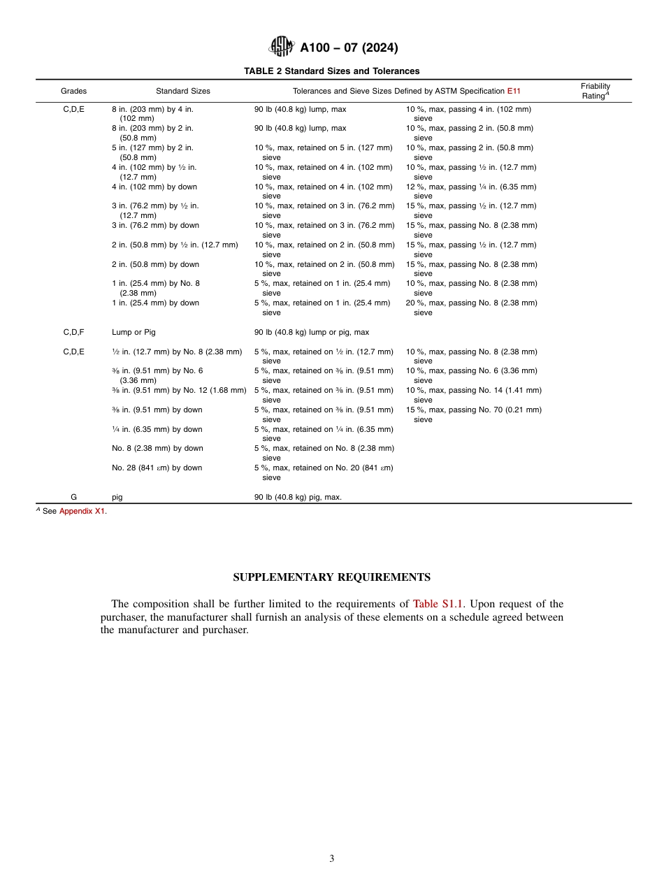 ASTM A100 - 07 (2024).pdf_第3页