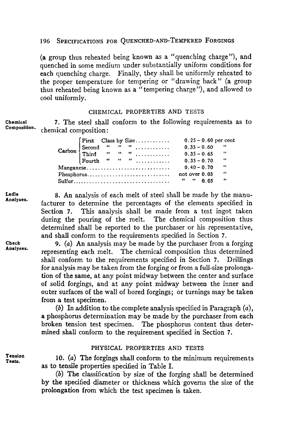 ASTM A19 - 36 scan.pdf_第2页