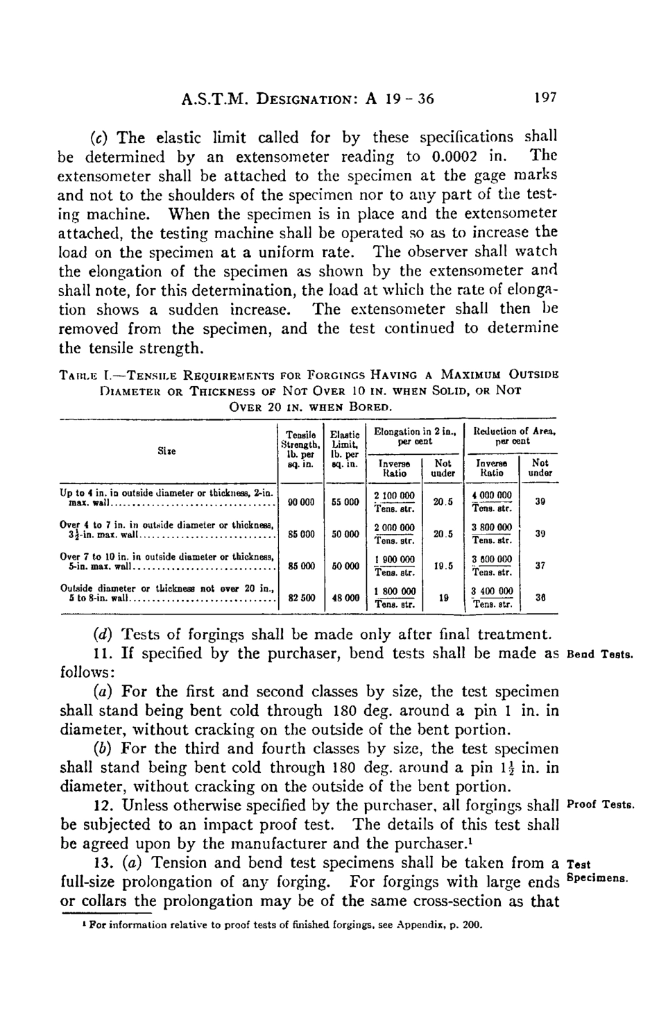 ASTM A19 - 36 scan.pdf_第3页