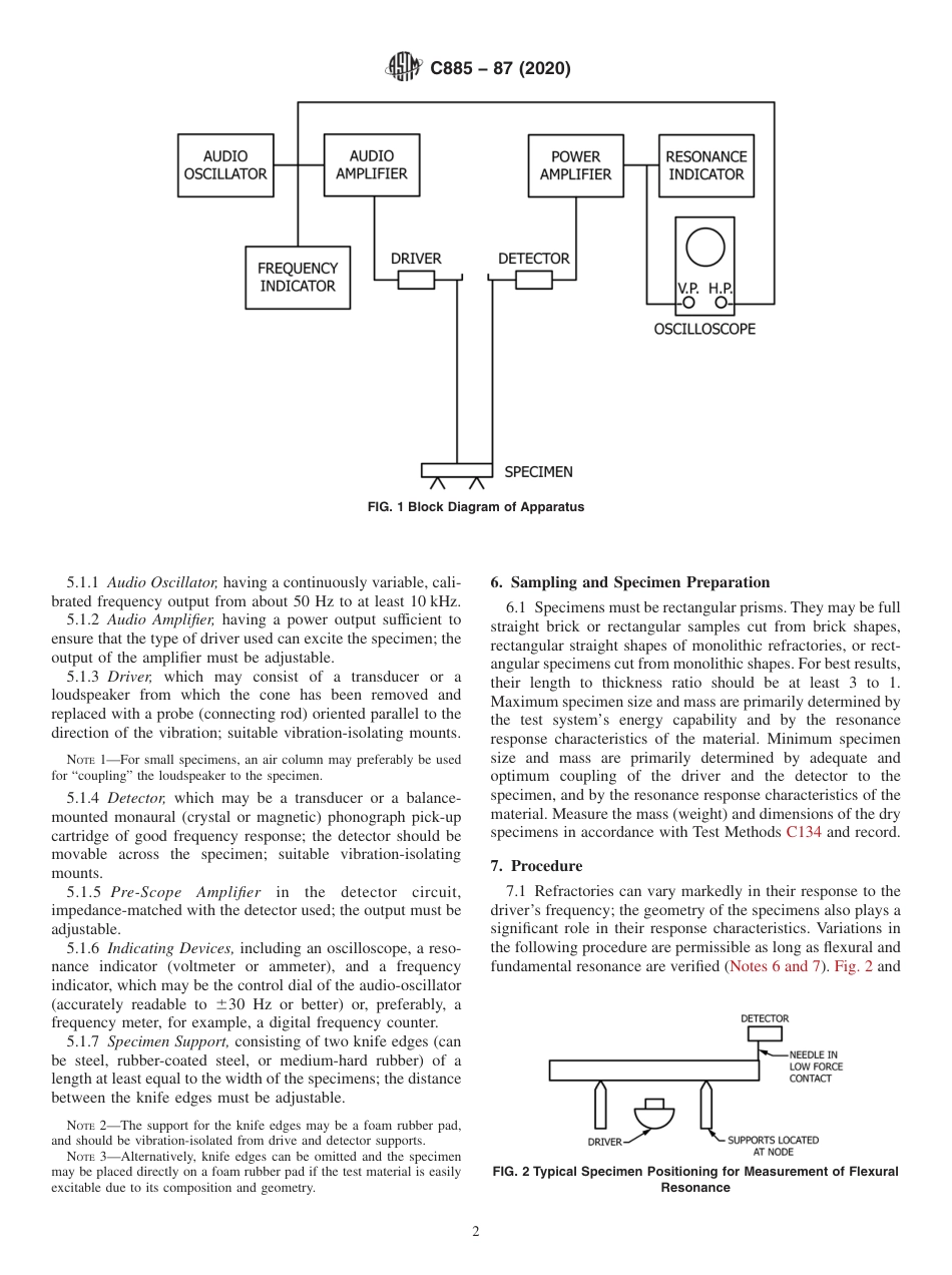 ASTM C885 - 87 (2020).pdf_第2页