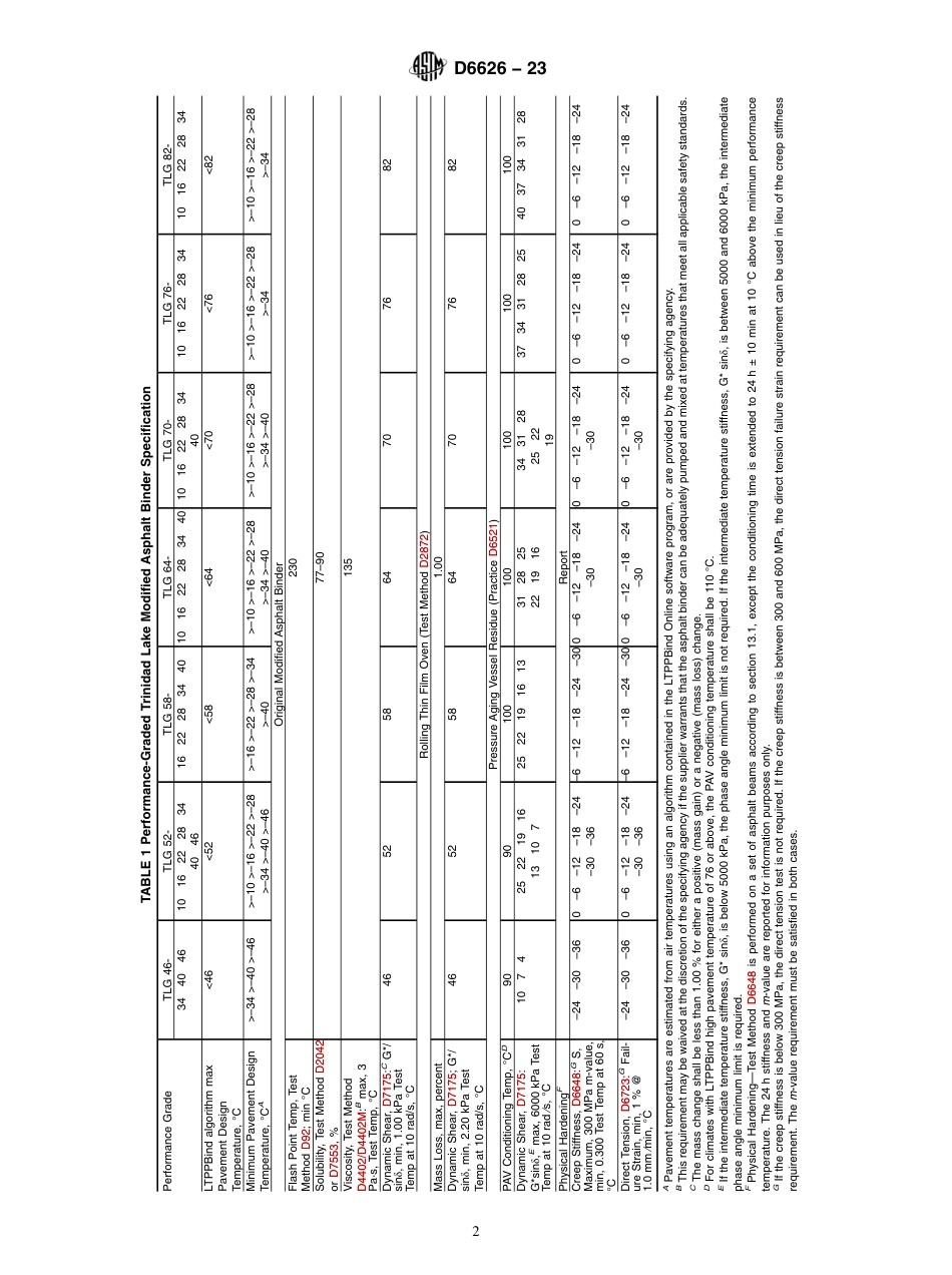 ASTM D6626 - 23.pdf_第2页
