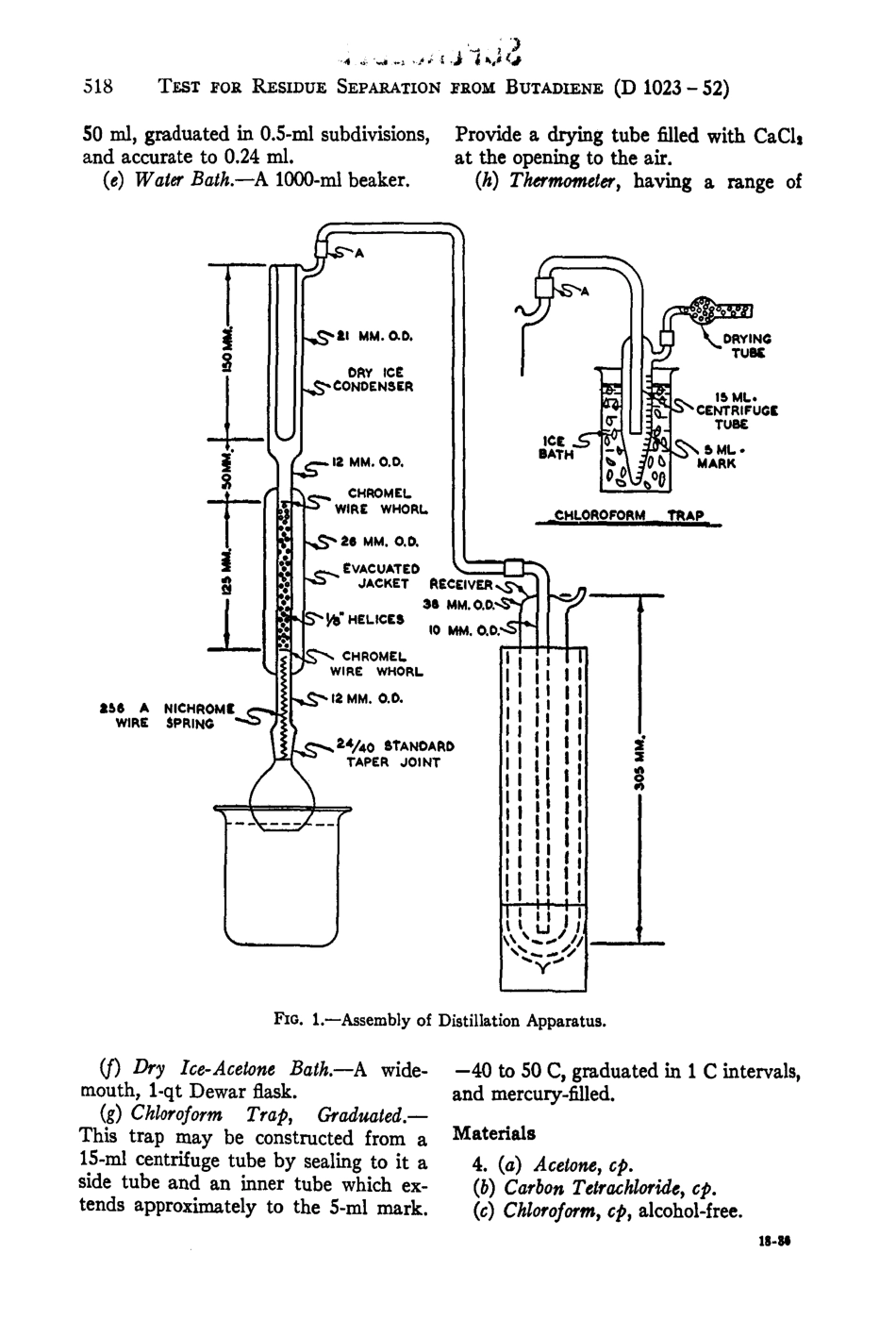 ASTM D1023 - 52 (1976) scan.pdf_第2页