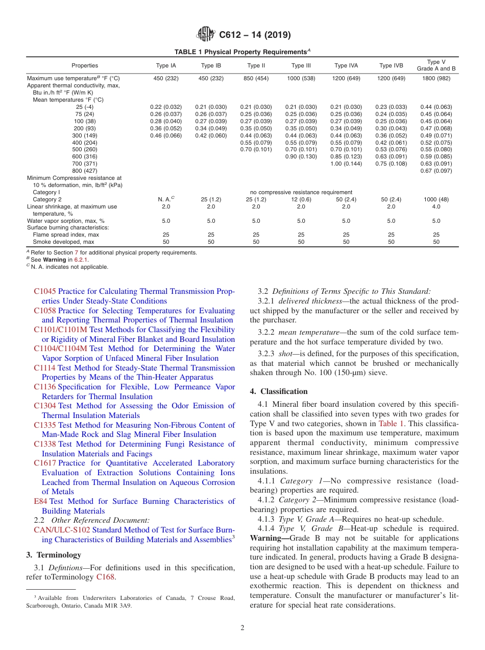 ASTM C612 - 14 (2019).pdf_第2页