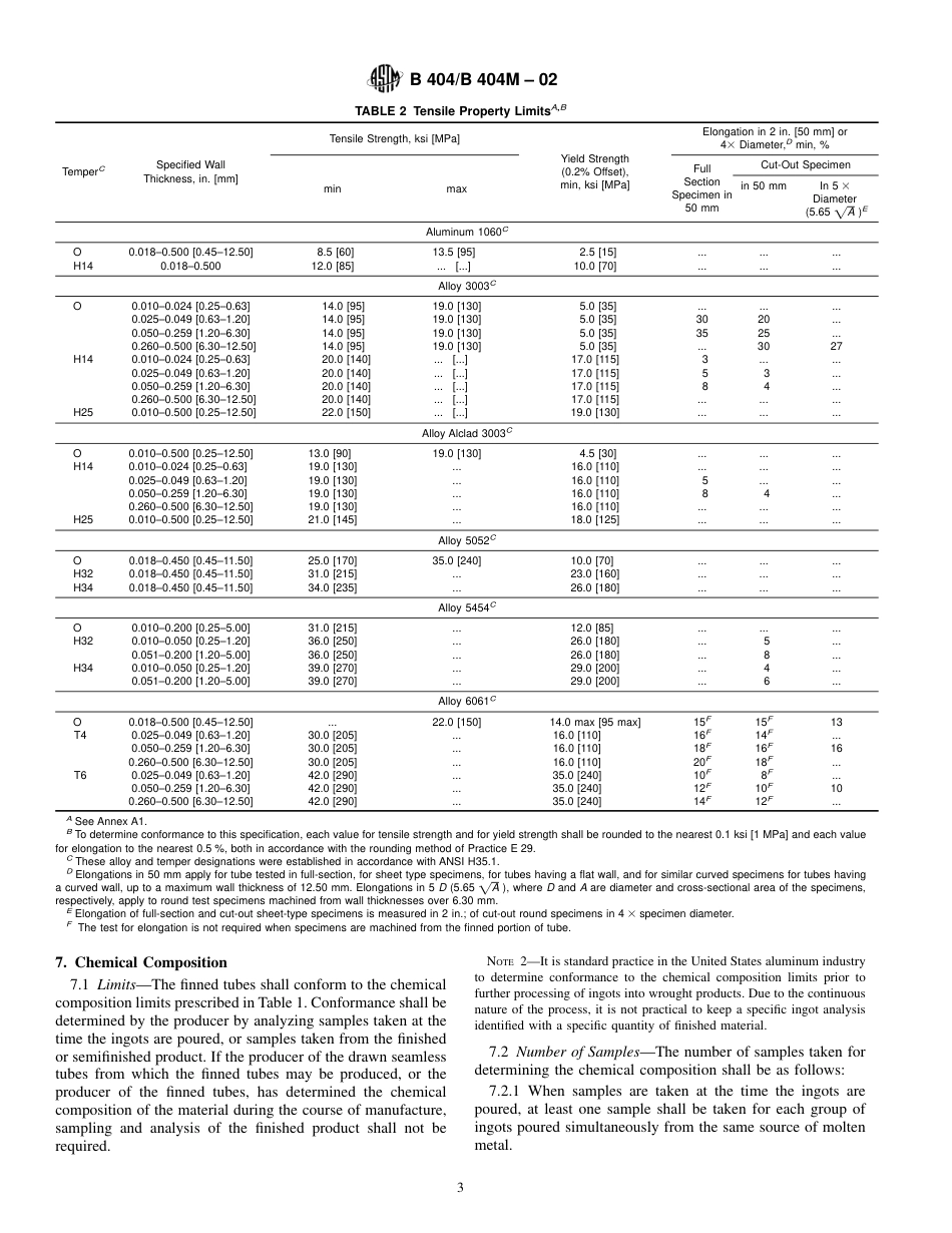 ASTM B404 - B 404M - 02.pdf_第3页