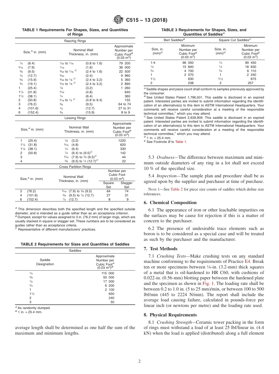 ASTM C515 - 13 (2018).pdf_第2页