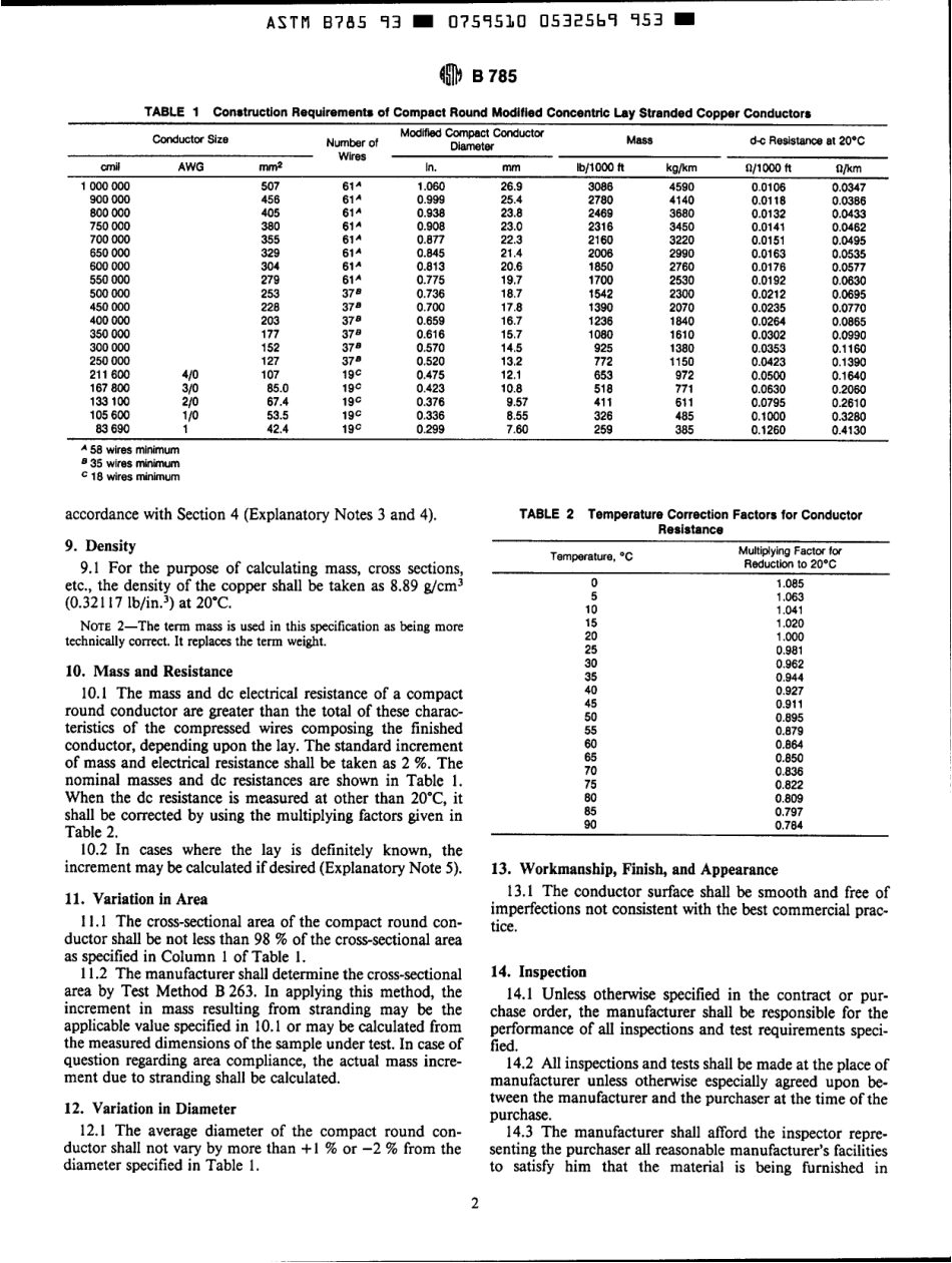 ASTM B785 - 93 scan.pdf_第2页