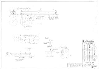 ASTM C627 adjunct 2008.pdf
