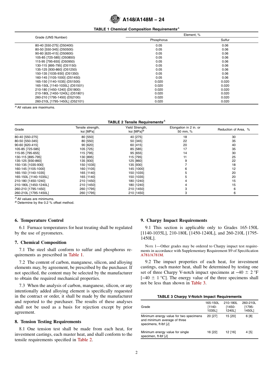 ASTM A148 - A 148M - 24.pdf_第2页