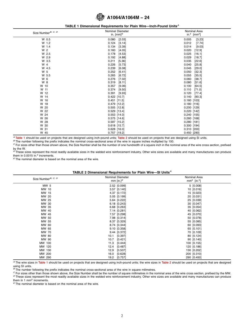 ASTM A1064 - A 1064M - 24.pdf_第2页