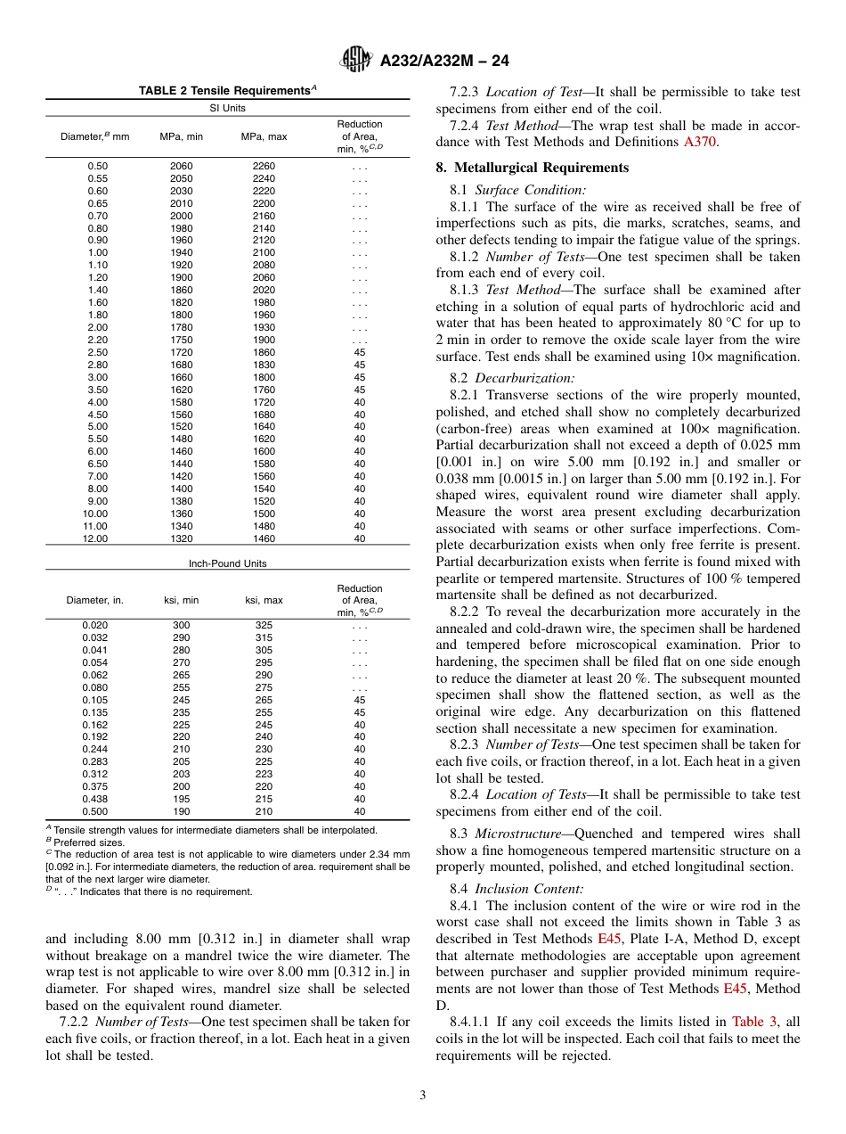ASTM A232 - A 232M - 24.pdf_第3页