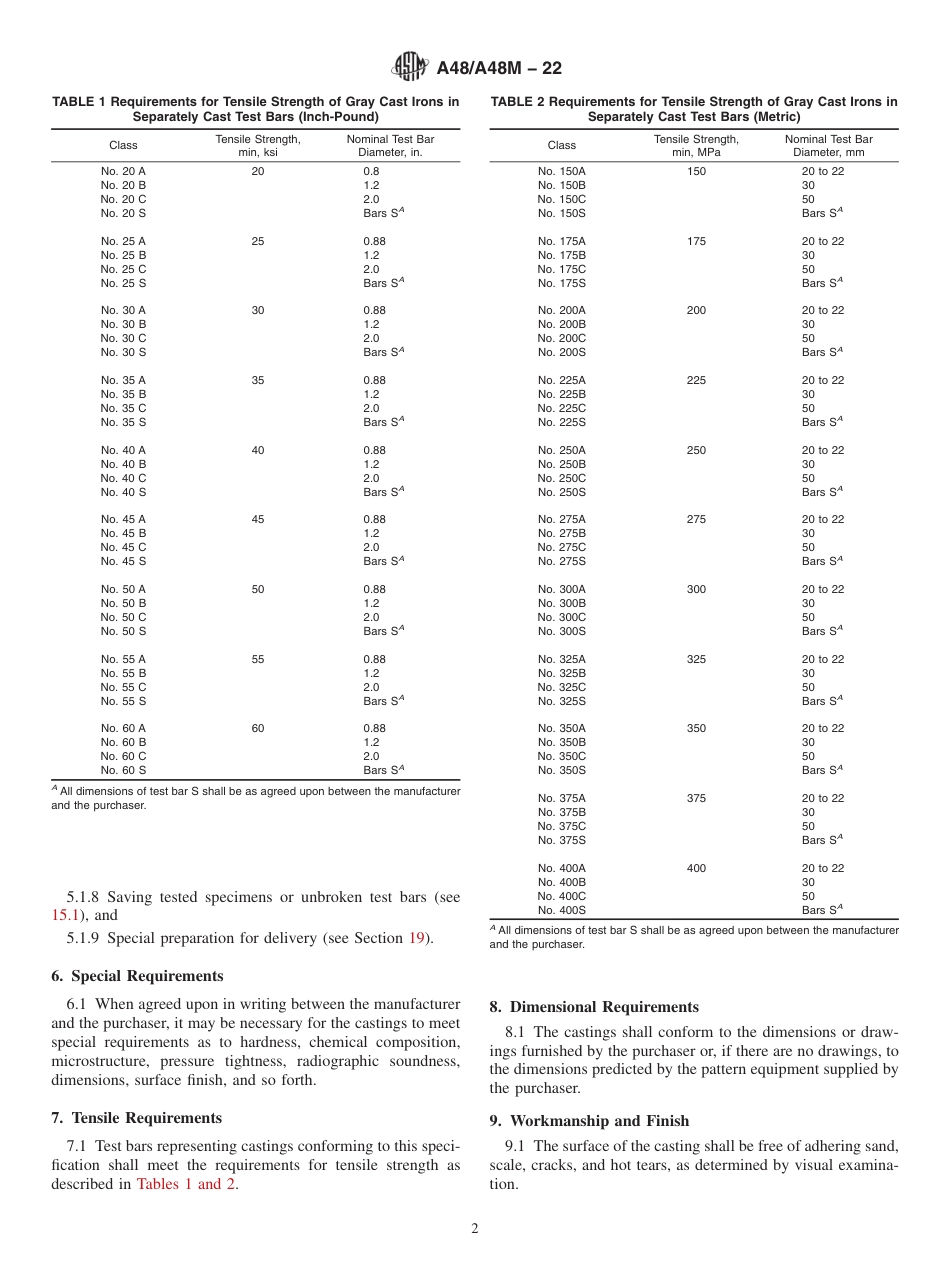 ASTM A48 - A 48M - 22.pdf_第2页