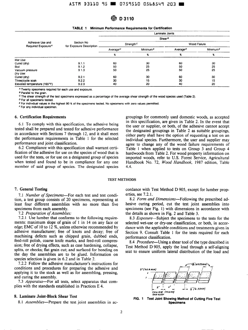 ASTM D3110 - 95 scan.pdf_第2页