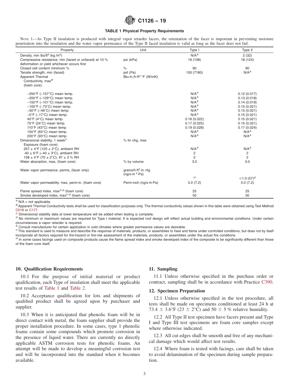 ASTM C1126 - 19.pdf_第3页