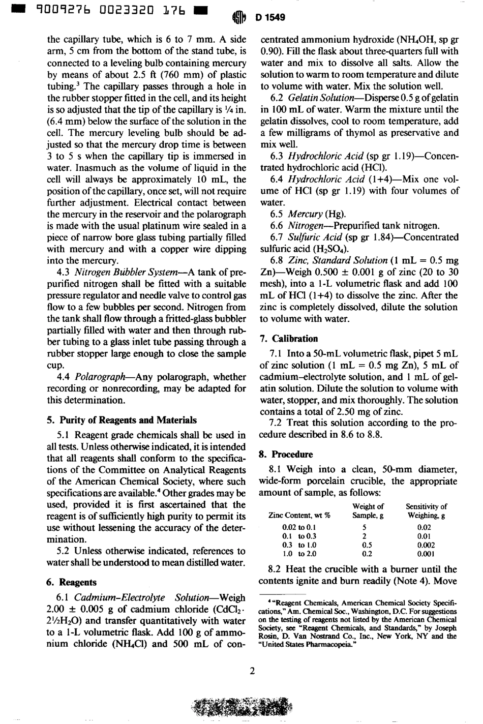 ASTM D1549 - 64 (1978)e1 scan.pdf_第2页
