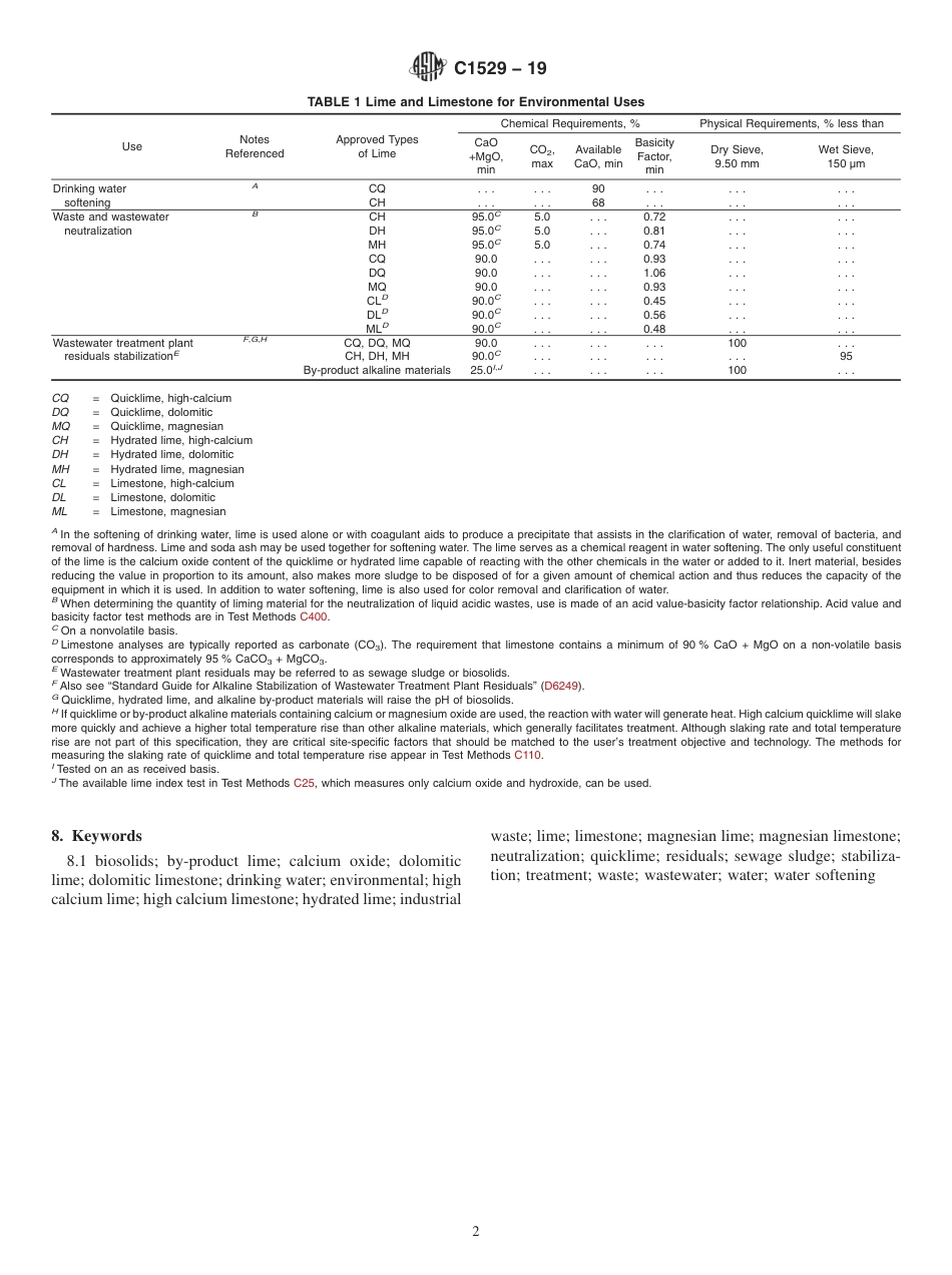 ASTM C1529 - 19.pdf_第2页