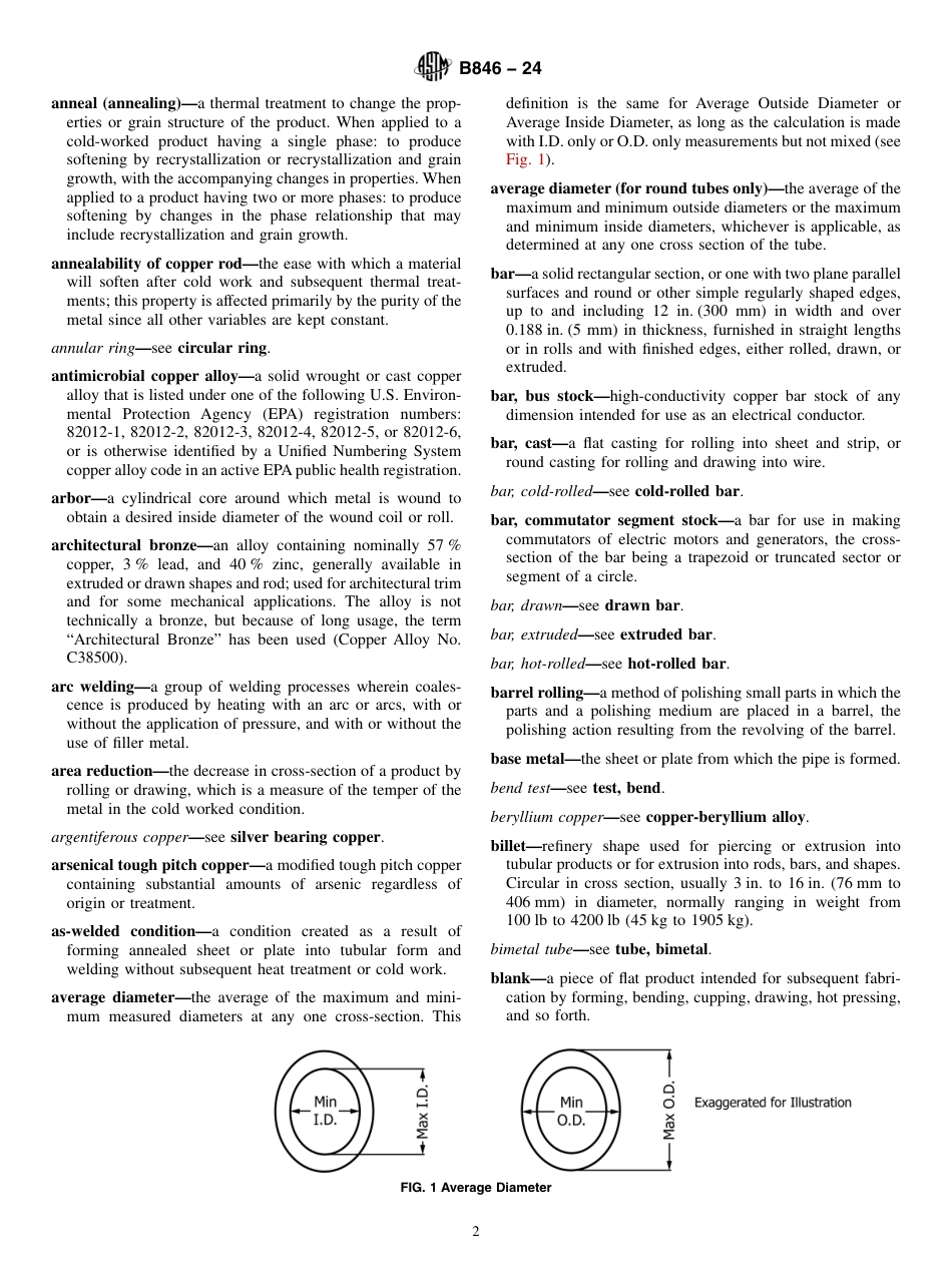 ASTM B846 - 24.pdf_第2页