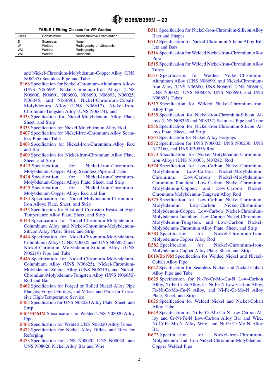 ASTM B366 - B 366M - 23.pdf_第2页