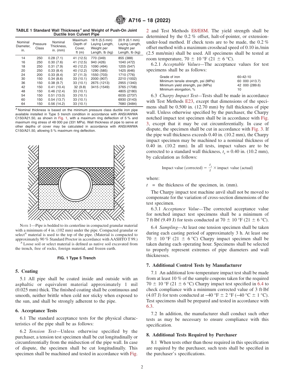 ASTM A716 - 18 (2022).pdf_第2页