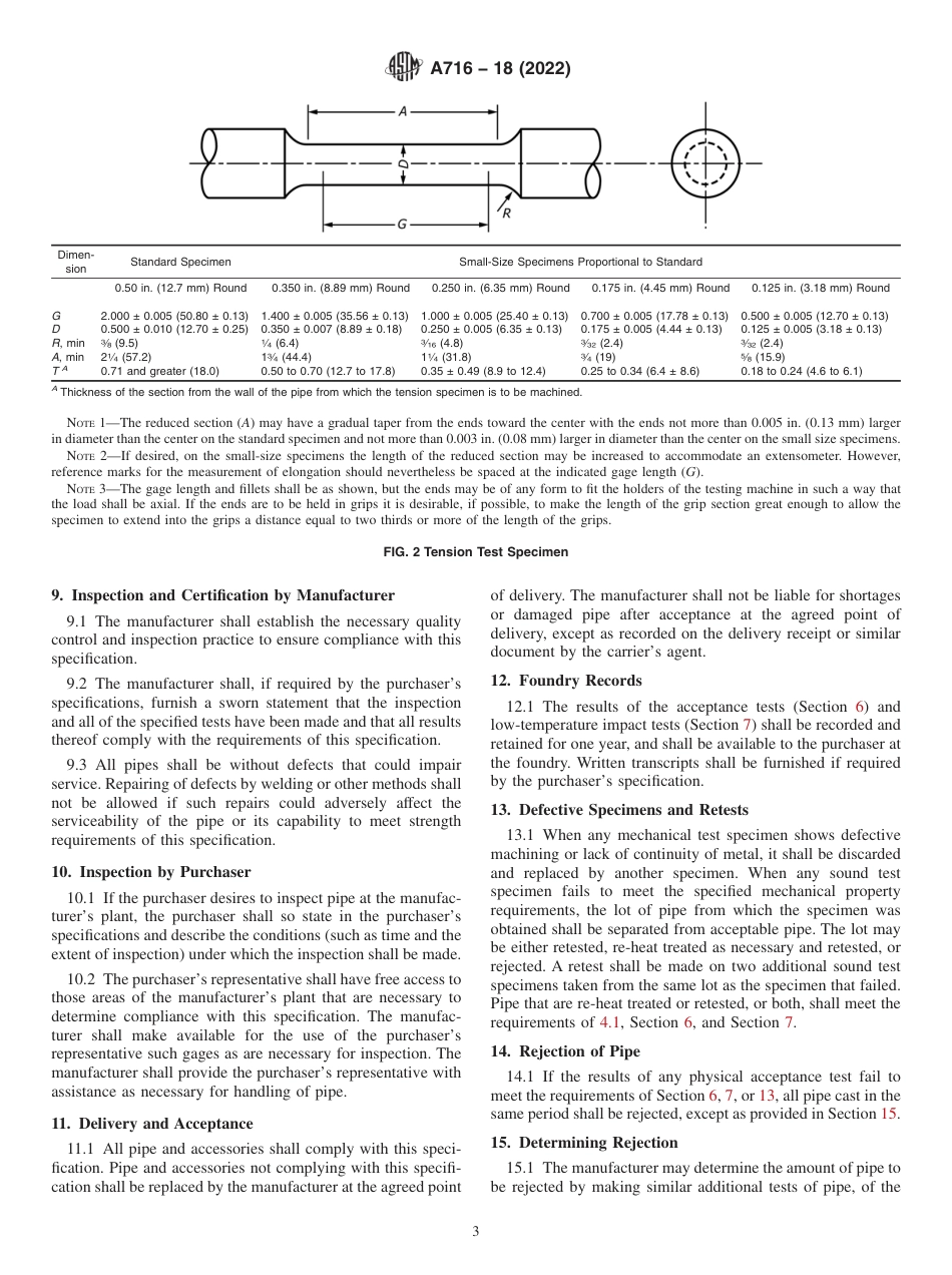 ASTM A716 - 18 (2022).pdf_第3页