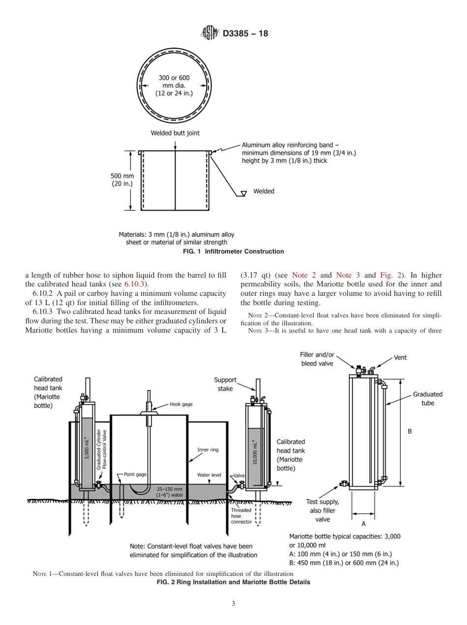 ASTM D3385 - 18.pdf_第3页