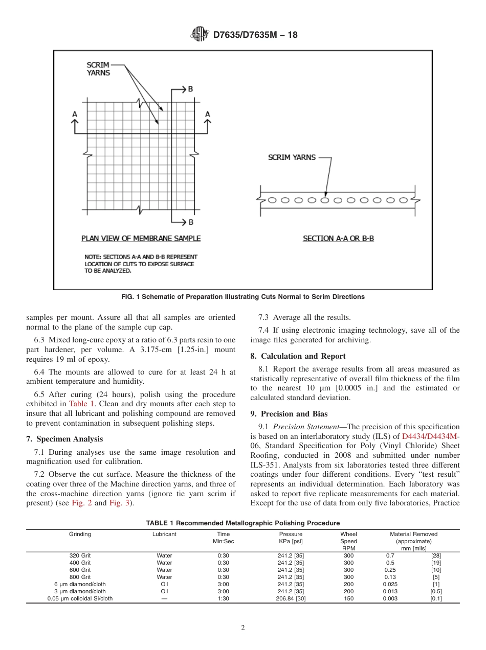 ASTM D7635 - D 7635M - 18.pdf_第2页