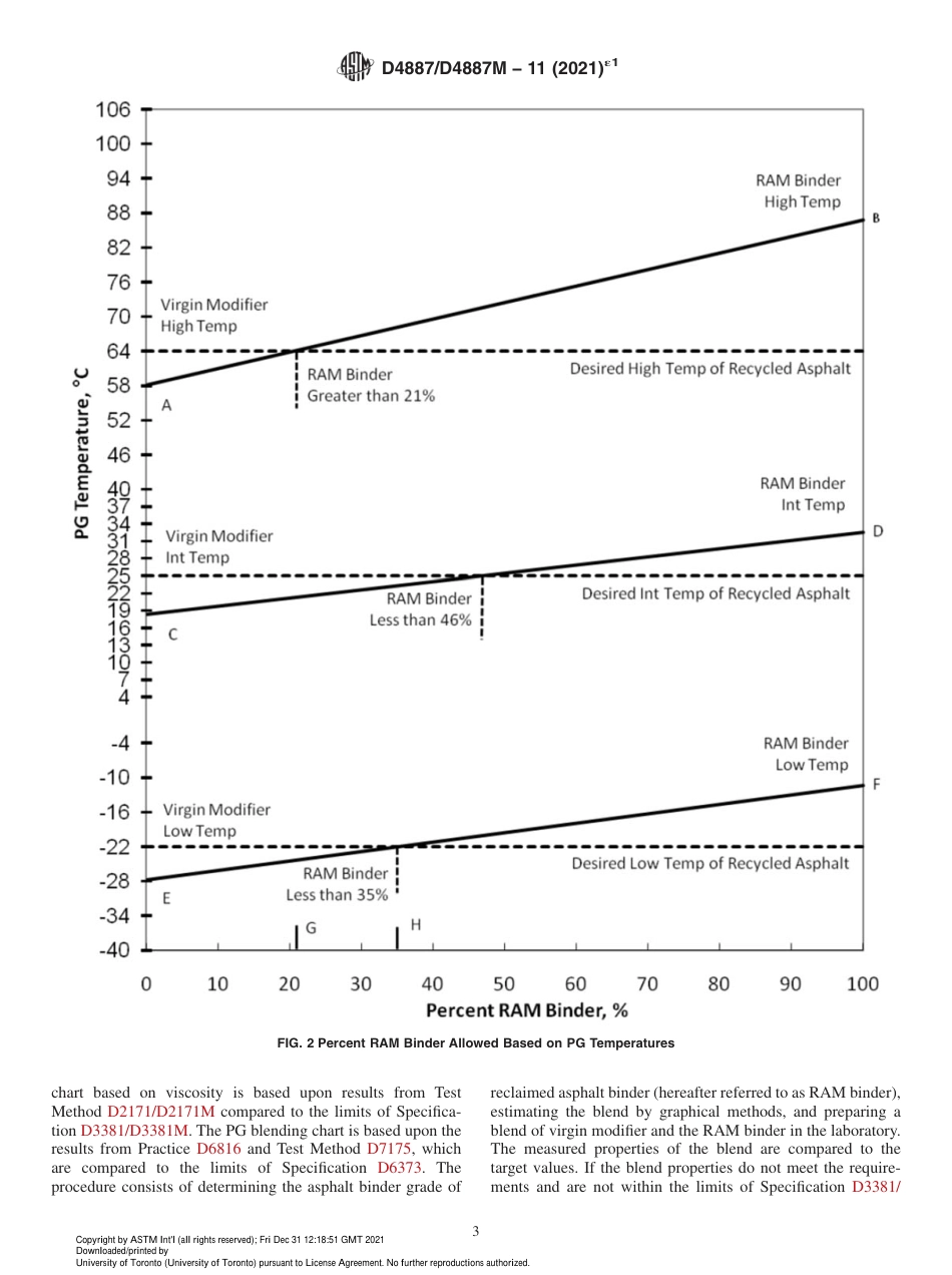 ASTM D4887 - D 4887M - 11 (2021)e1.pdf_第3页
