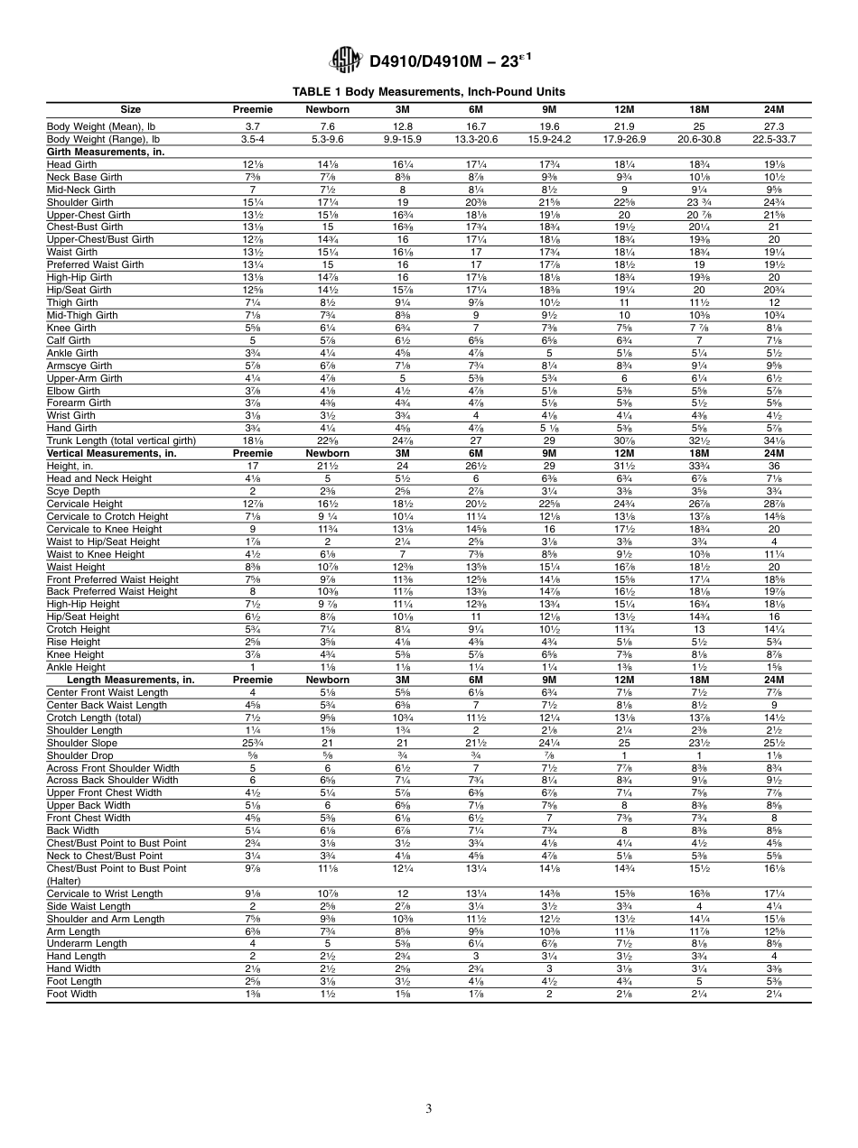 ASTM D4910 - D 4910M - 23e1.pdf_第3页