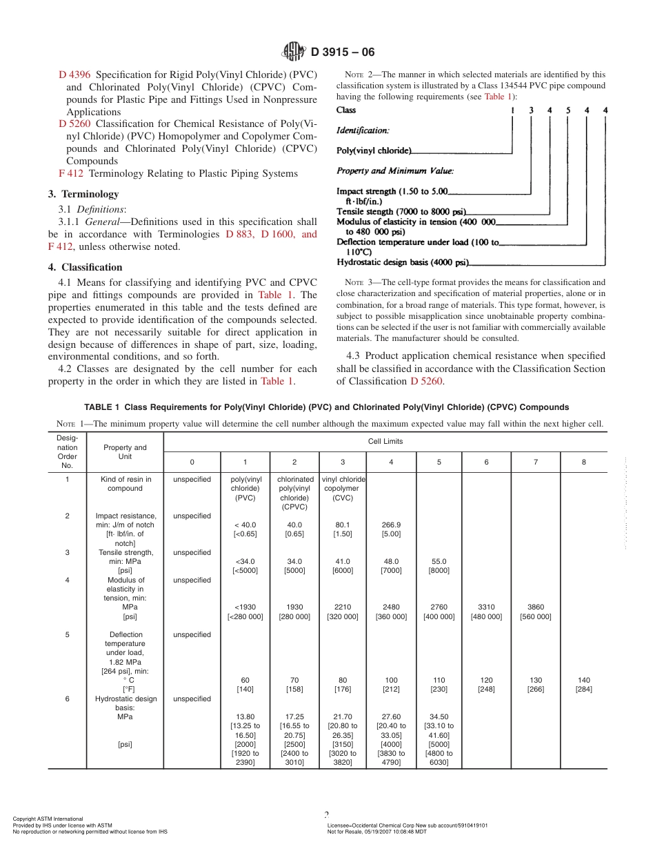 ASTM D3915 - 06.pdf_第2页