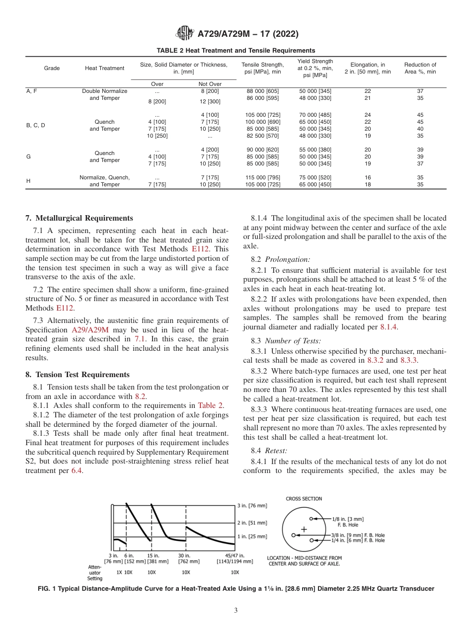 ASTM A729 - A 729M - 17 (2022).pdf_第3页