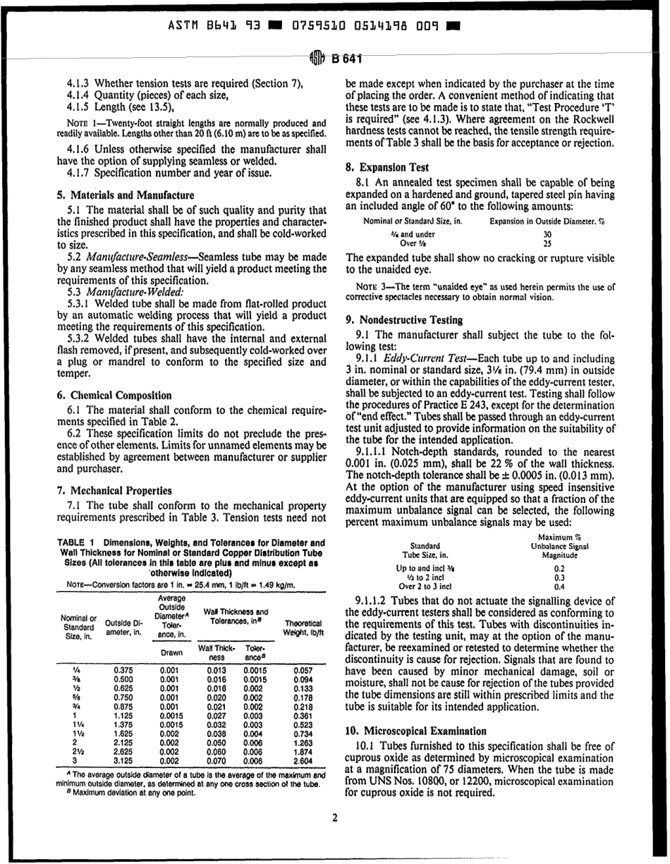 ASTM B641 - 93 scan.pdf_第2页