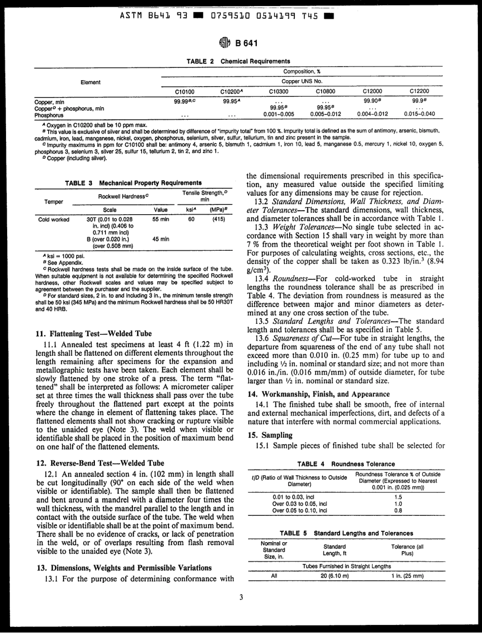 ASTM B641 - 93 scan.pdf_第3页
