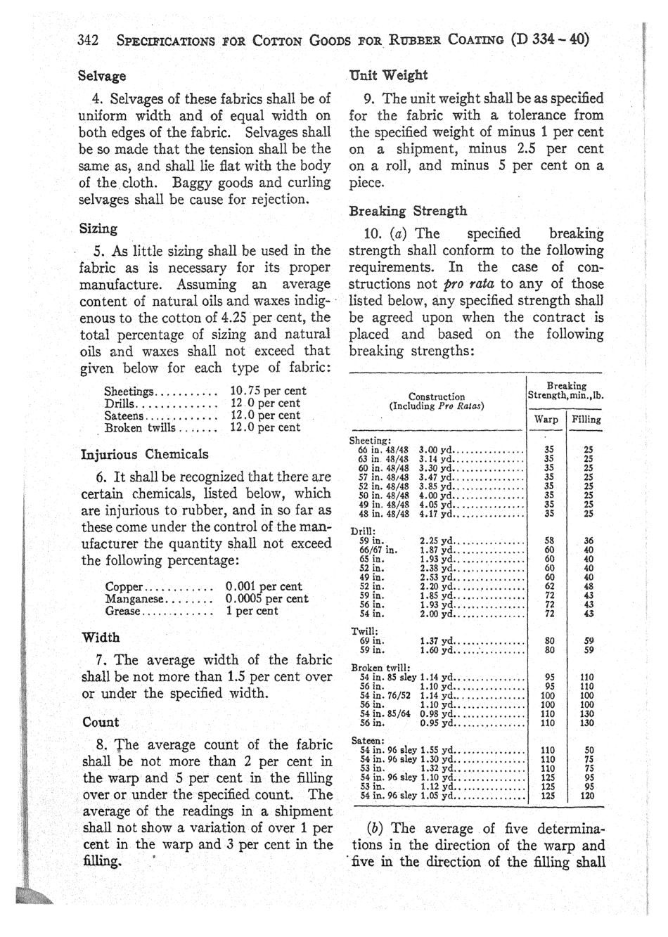 ASTM D334 - 40 scan.pdf_第2页