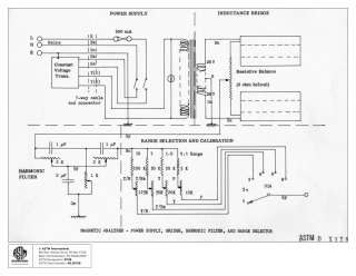 ASTM D1118 - D 1118M adjunct.pdf