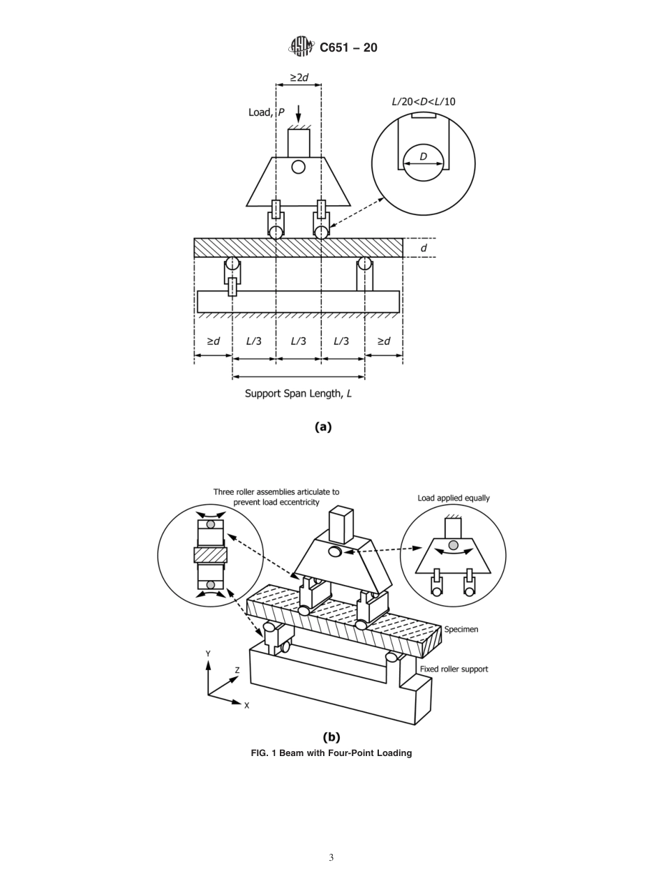 ASTM C651 - 20.pdf_第3页