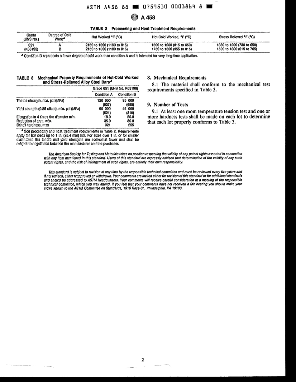 ASTM A458 - 88 scan.pdf_第2页
