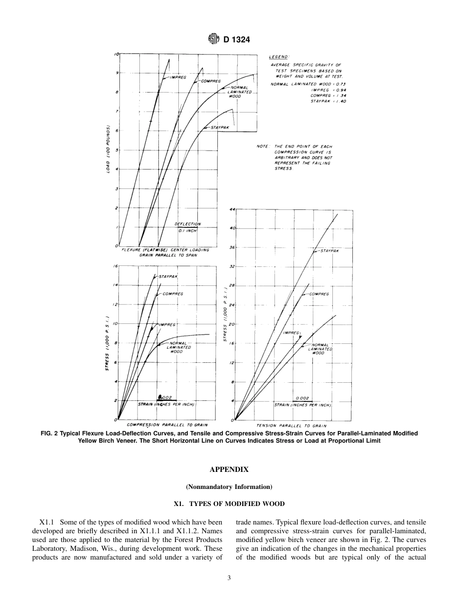 ASTM D1324 - 83 (1993)e1.pdf_第3页
