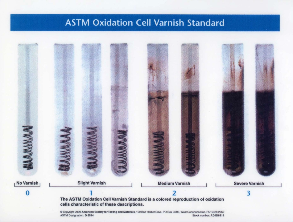 ASTM D6514 - 00 adjunct.pdf_第1页
