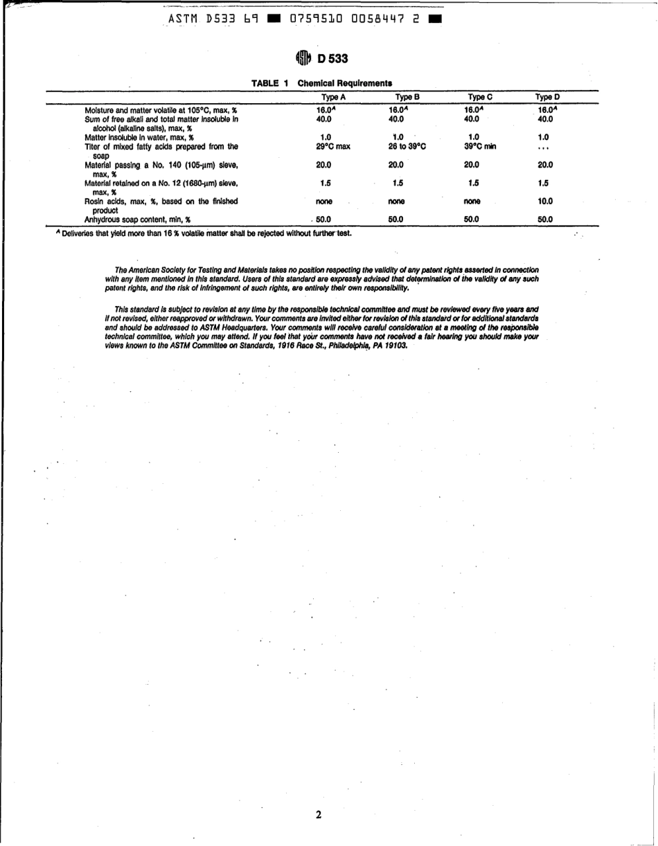 ASTM D533 - 69 (1990)e1 scan.pdf_第2页