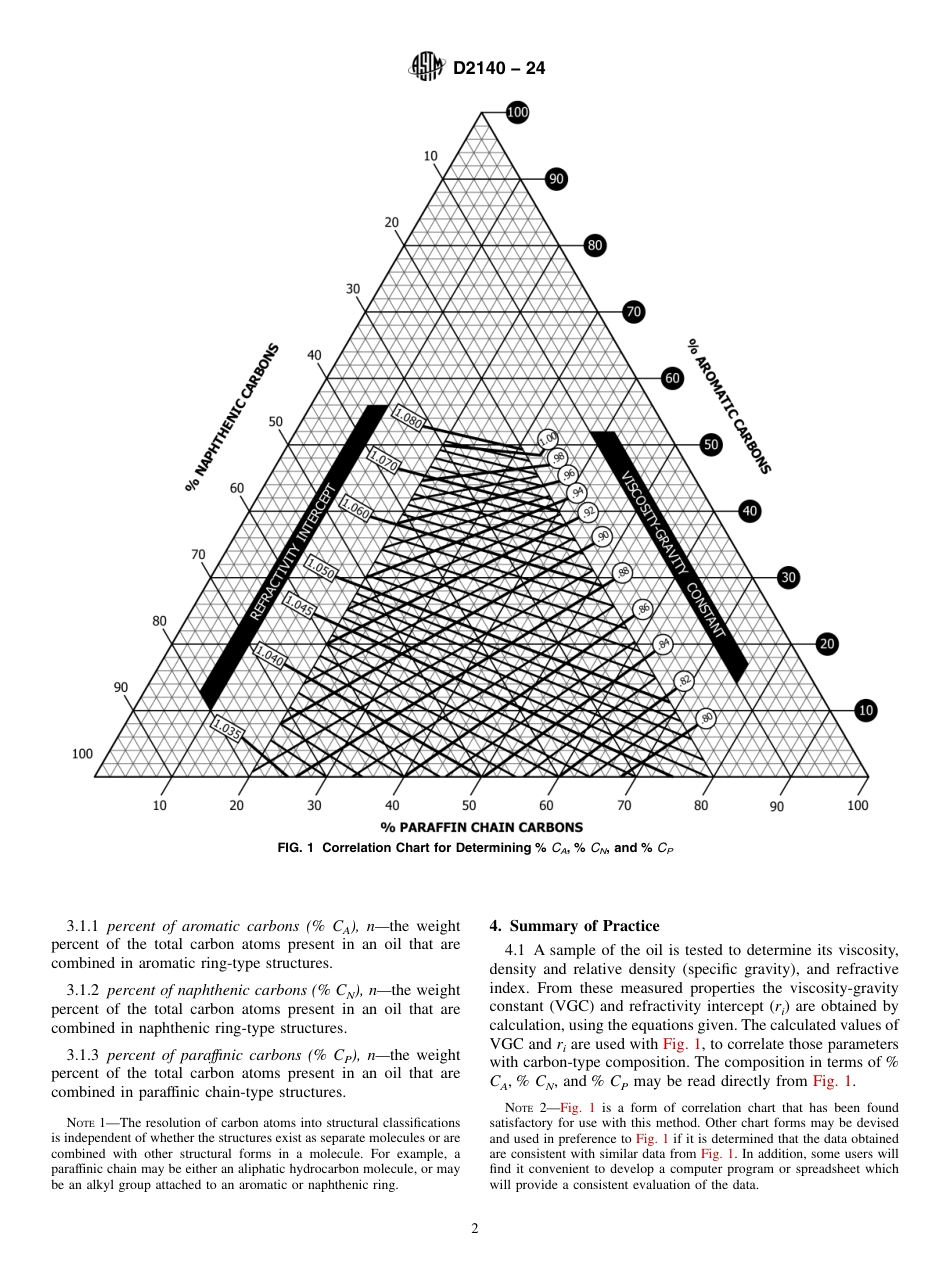 ASTM D2140 - 24.pdf_第2页