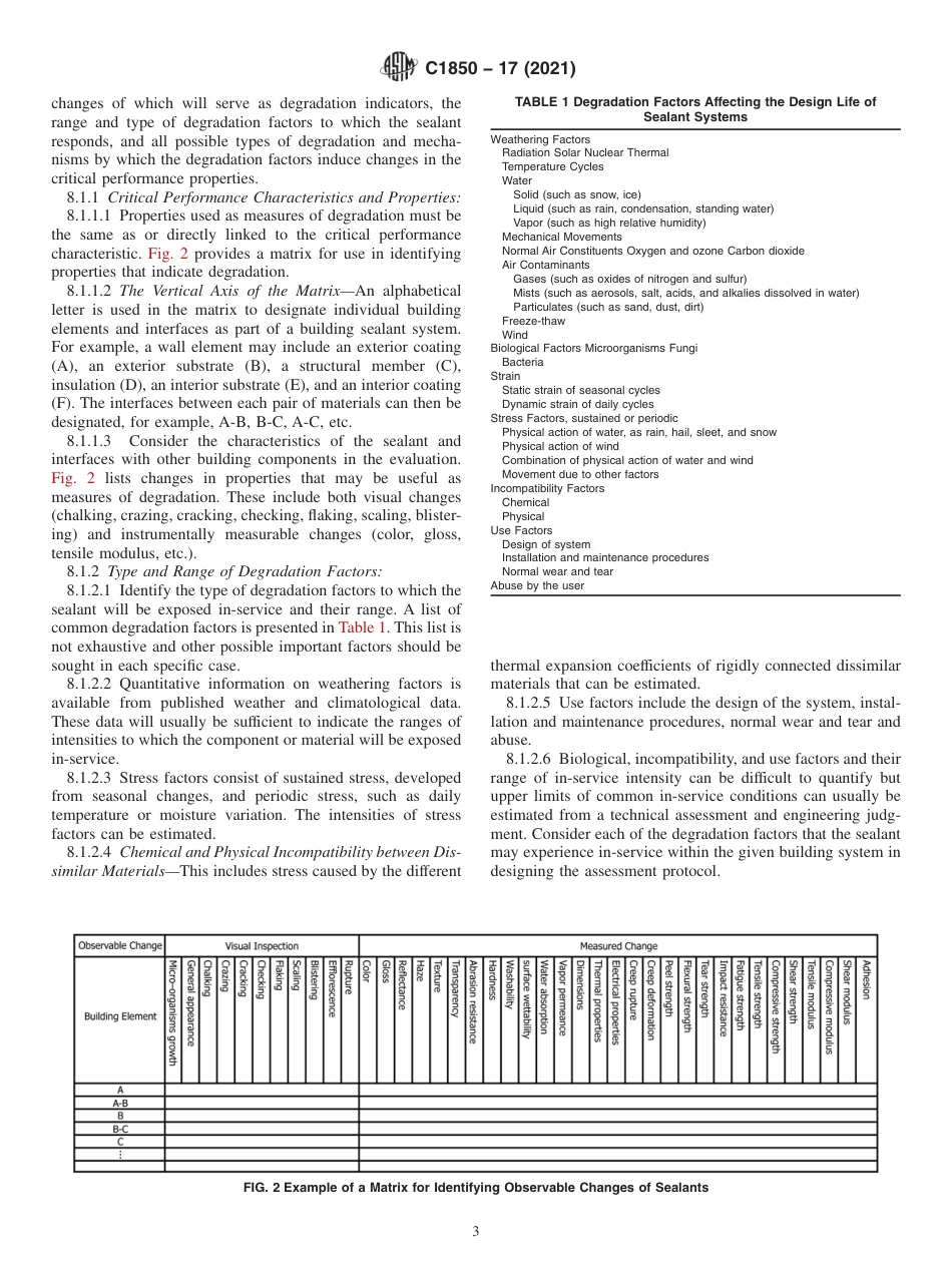ASTM C1850 - 17 (2021).pdf_第3页