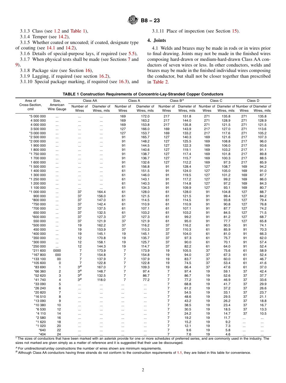 ASTM B8 - 23.pdf_第2页