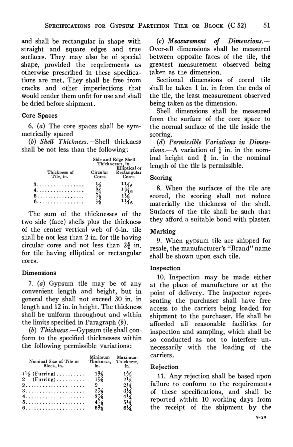 ASTM C52 - 54 (1965) scan.pdf_第2页