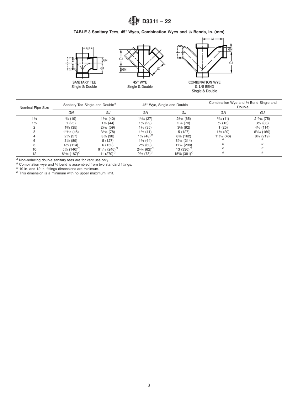ASTM D3311 - 22.pdf_第3页