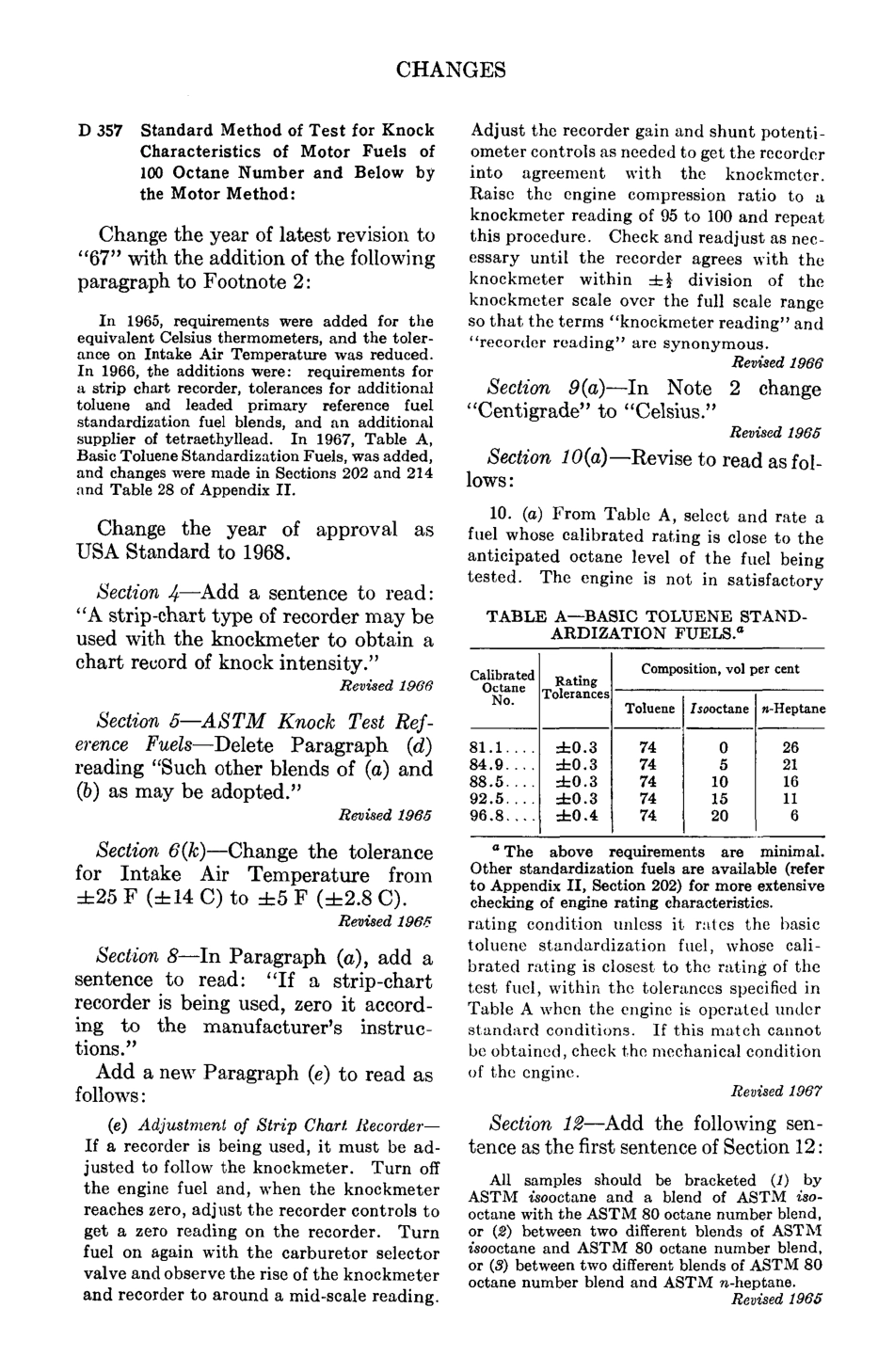 ASTM D357 - 64 (1967) scan.pdf_第2页