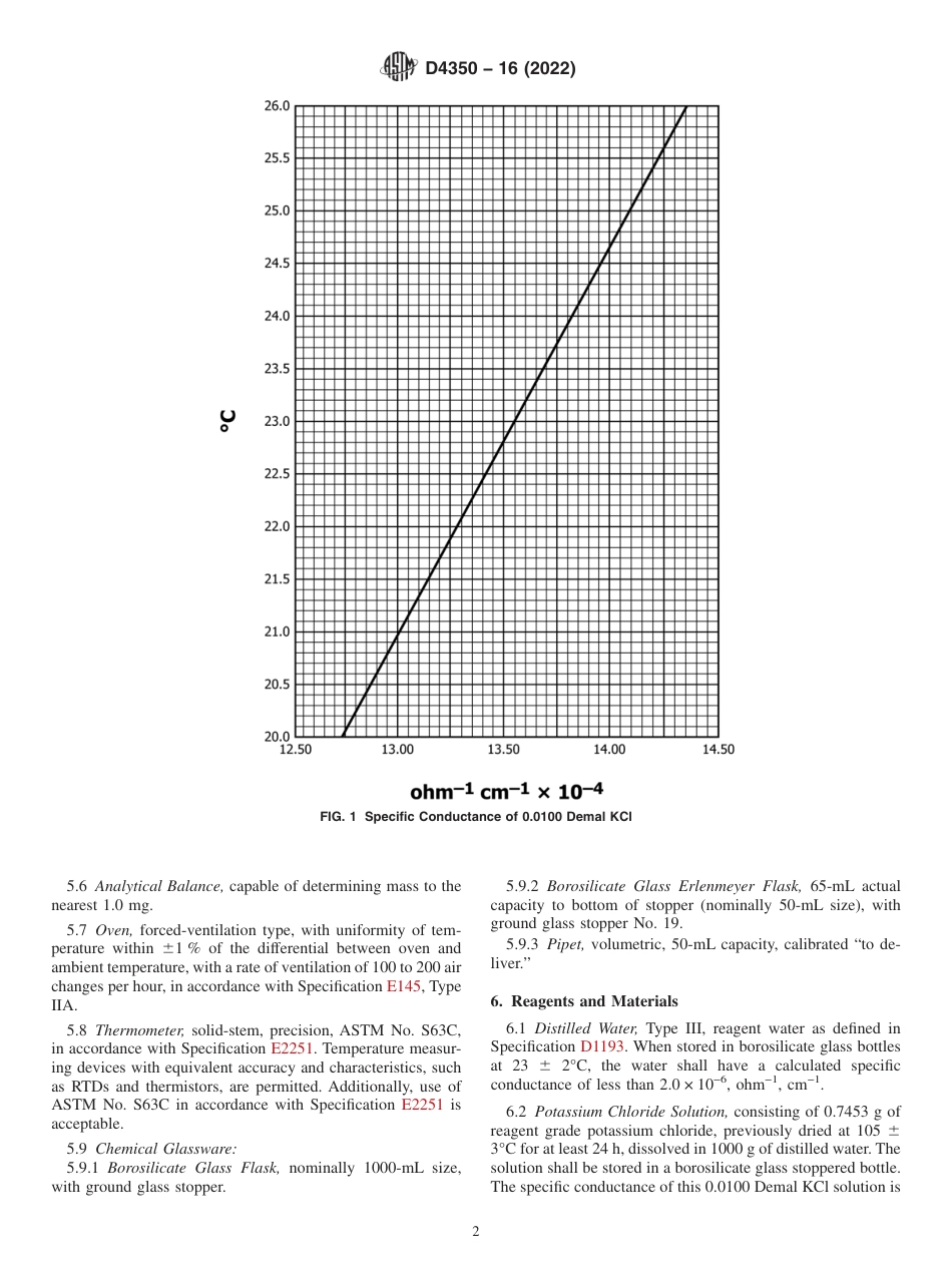 ASTM D4350 - 16 (2022).pdf_第2页