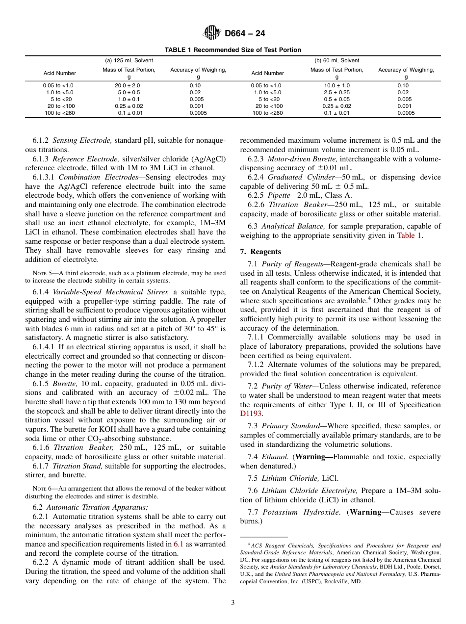 ASTM D664 - 24.pdf_第3页