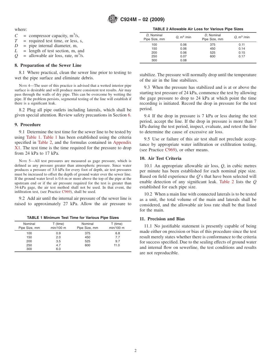 ASTM C924M - 02 (2009).pdf_第2页