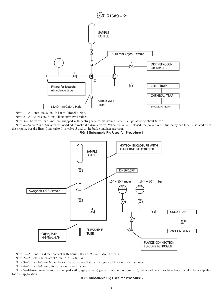 ASTM C1689 - 21.pdf_第3页