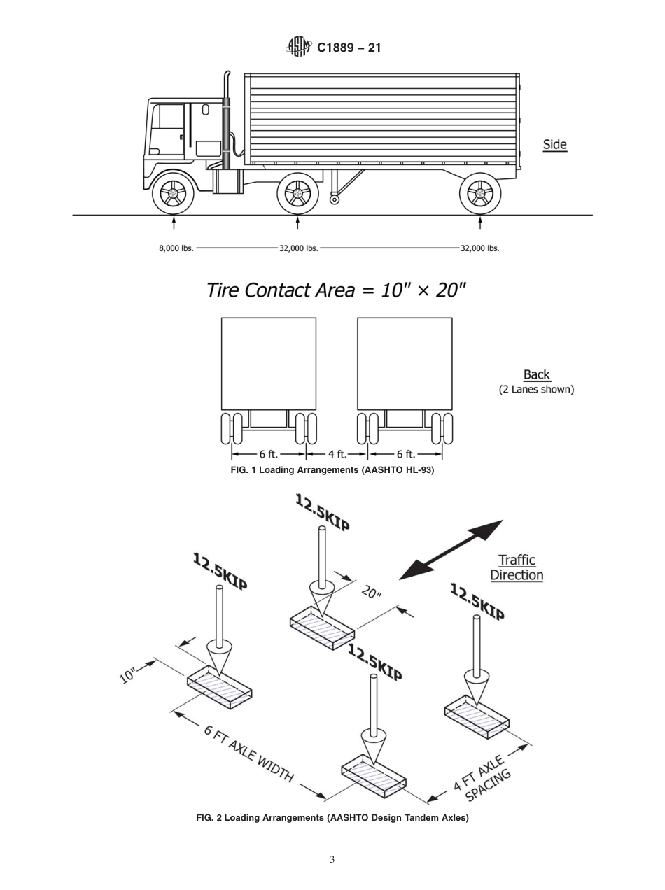 ASTM C1889 - 21.pdf_第3页